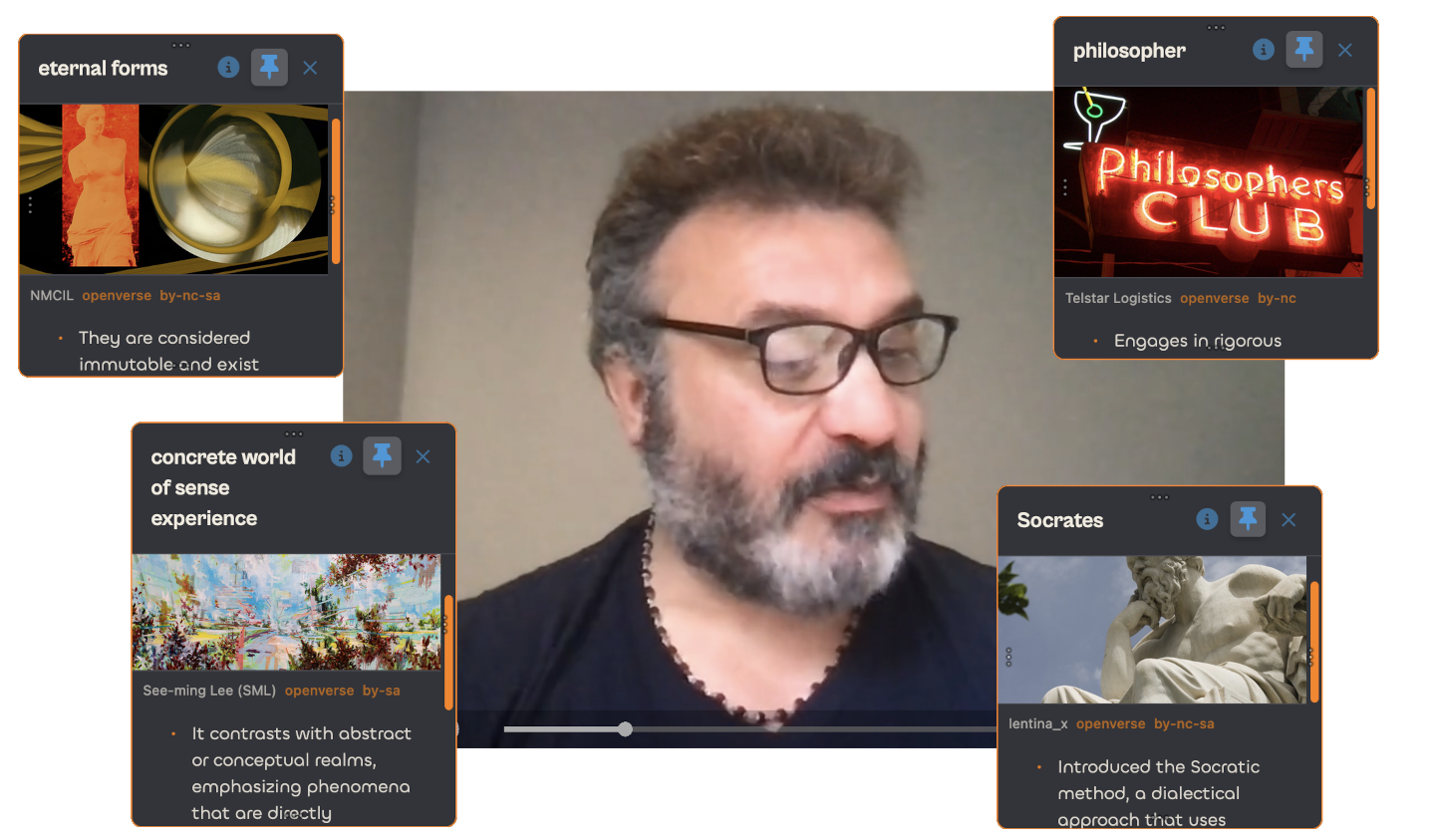 Same video with annotation cards around the frame